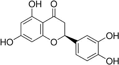 Eriodictyol Suppresses Porphyromonas gingivalis-Induced Reactive Oxygen Species Production by Gingival Keratinocytes and the Inflammatory Response of Macrophages